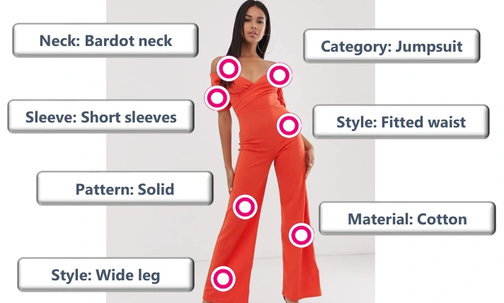 AI catalog tagging example