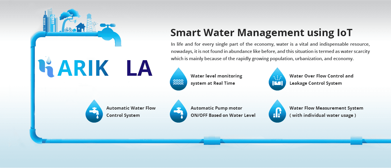 Smart Water Management Company India Team Tweaks