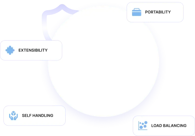 kubernetes_consulting