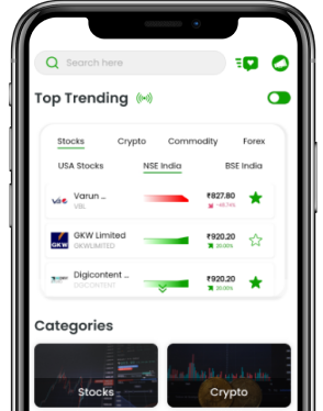 Trade Watch