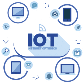 IoT application development services