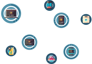 IoT courses in chennai