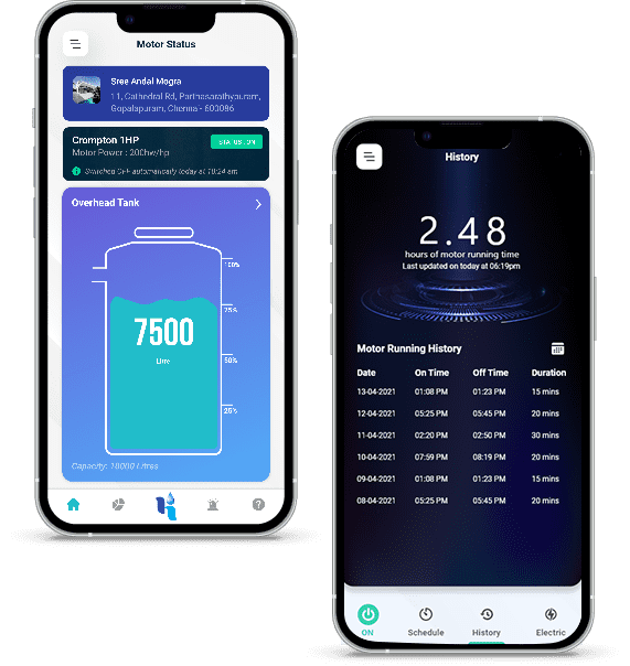Smart Water Management system - Using IoT - TeamTweaks